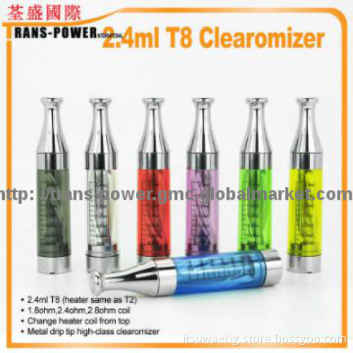 Factory price clear atomizer t8 2.4ml